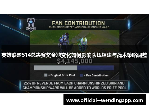 英雄联盟S14总决赛奖金池变化如何影响队伍组建与战术策略调整 英雄联盟S14总决赛奖金池变化如何影响队伍组建与战术策略调整