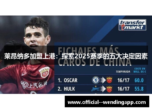 莱昂纳多加盟上港:探索2025赛季的五大决定因素 莱昂纳多加盟上港:探索2025赛季的五大决定因素