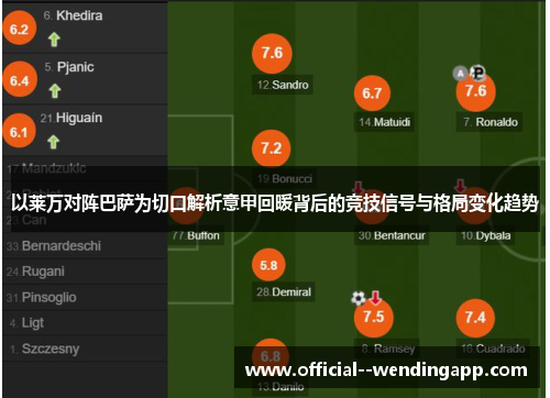 以莱万对阵巴萨为切口解析意甲回暖背后的竞技信号与格局变化趋势