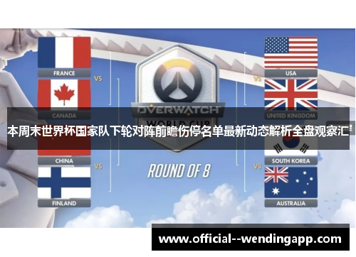 本周末世界杯国家队下轮对阵前瞻伤停名单最新动态解析全盘观察汇