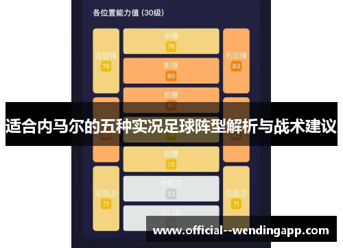 适合内马尔的五种实况足球阵型解析与战术建议 适合内马尔的五种实况足球阵型解析与战术建议