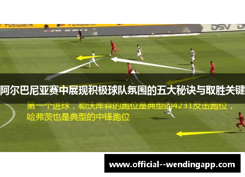阿尔巴尼亚赛中展现积极球队氛围的五大秘诀与取胜关键 阿尔巴尼亚赛中展现积极球队氛围的五大秘诀与取胜关键