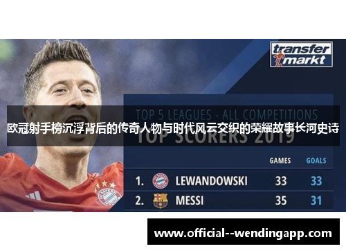 欧冠射手榜沉浮背后的传奇人物与时代风云交织的荣耀故事长河史诗